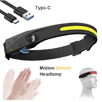 TC-82134 Rubber Wide Beam Sensor Headlamp
