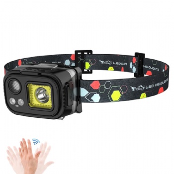 TC-82186 High Brightness Headlamp