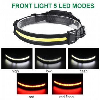TC-82164 Sensor Headlamp